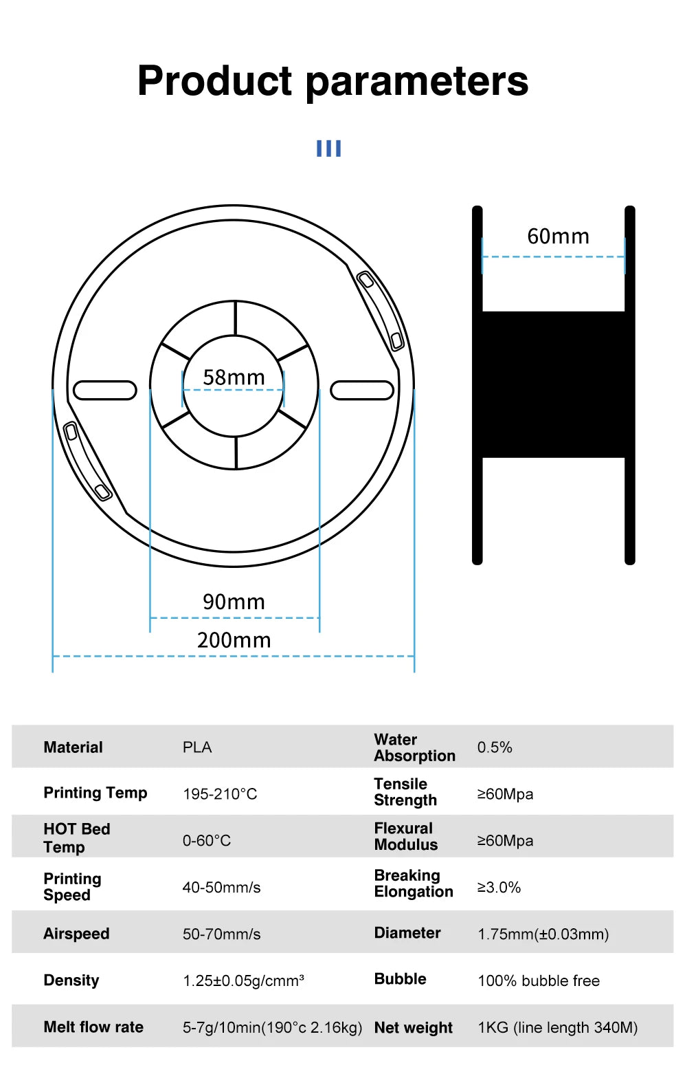 5kg/set PLA/PETG/TPU Filament 1.75MM 3d Printer Filament Materials 100% No Bubble Plastic Printing Materials for 3d Pen