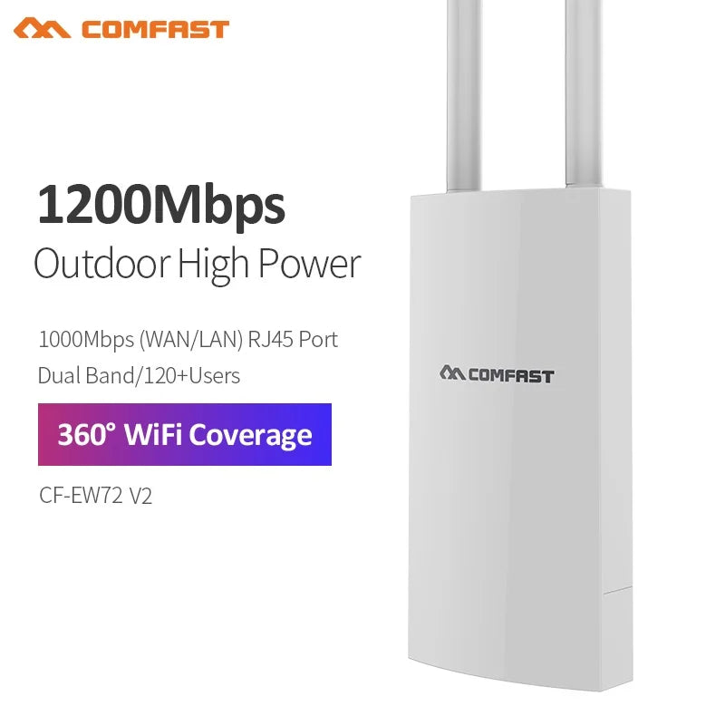Comfast AC1200/600/300 High Power Outdoor CPE WIFI Router/AP Wireless WIFI Repeater Extender Dual Dand 2.4G/5G High Gain Antenna