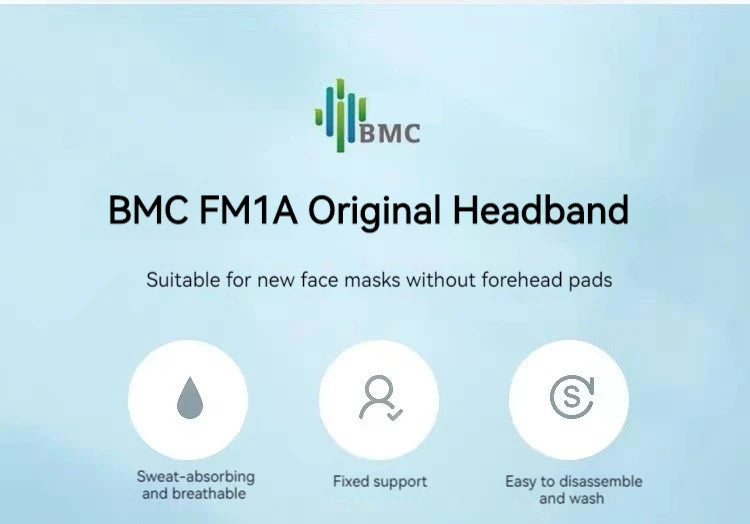BMC F1A Full Face Mask Headgear Three-layer Fabric Sewn Wear-resistant CPAP Mask Textile Headband