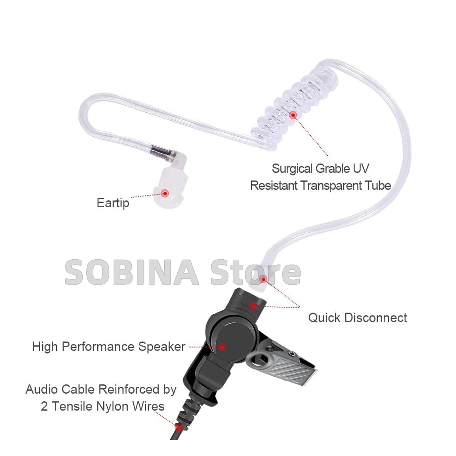 Covert Acoustic Air Tube Earpiece Headset Mic For Sepura STP8000 STP8035 STP8038 STP8040 STP8080 STP9000 STP9035 STP9038