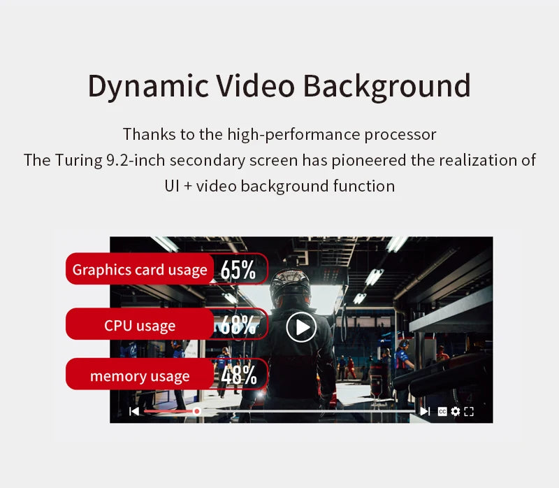 TURZX 9.2 Inch Type-C Chassis Secondary Screen 1920*462 IPS Display CPU GPU RAM HDD Weather Monitor LCD No AIDA64 USD Display