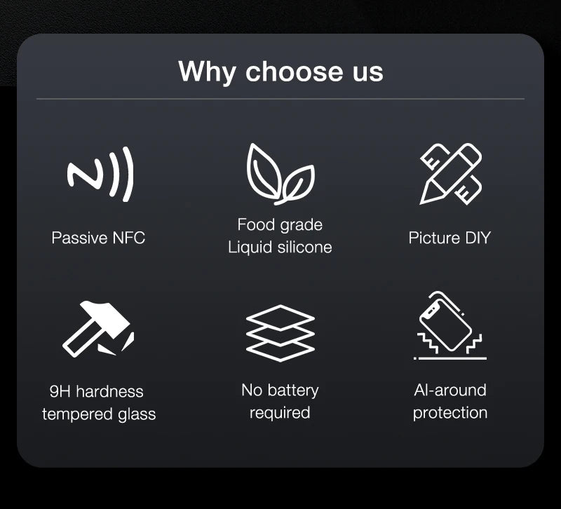 DIY Smart Eink Phone Case for iPhone 16 15 14 13 12 11 Pro Max NFC Ink Screen Phone Full Coverage Comprehensive Protection