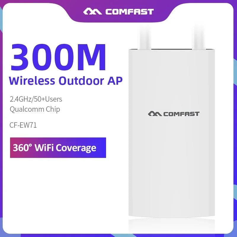Comfast AC1200/600/300 High Power Outdoor CPE WIFI Router/AP Wireless WIFI Repeater Extender Dual Dand 2.4G/5G High Gain Antenna