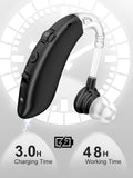 Ear-hanging sound receiving device, with easy volume adjustment, rechargeable, convenient for the elderly to use, and capable of