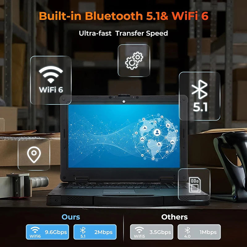 15.6" Rugged Laptop Windows 11 Pro Intel i5-1135G7 Heavy Duty Laptop Wi-Fi 6 4G LTE Rugged Computer 6300+1750mAh Dual Battery