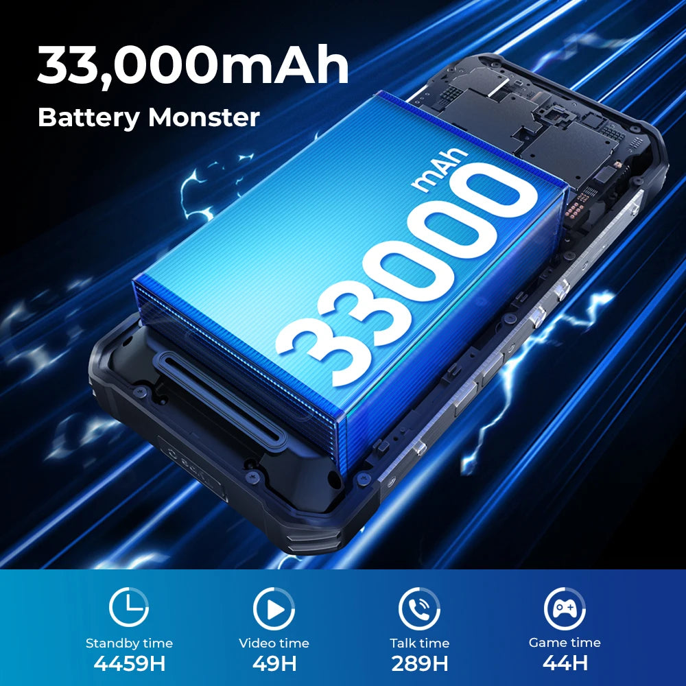 OUKITEL WP100 Rugged Phone - 33000mAh, Laser Rangefinder, Camping Light, 200MP, 36GB+512GB, 6.8" FHD+, NFC GPS 5G Smartphone