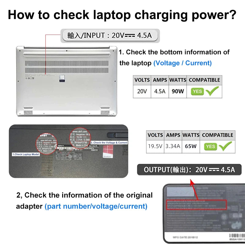 100W USB Type C Fast Charging Adapter Plug Connector Universal USB C to DC Laptop Charger Converter for Lenovo Dell Asus Hp Acer