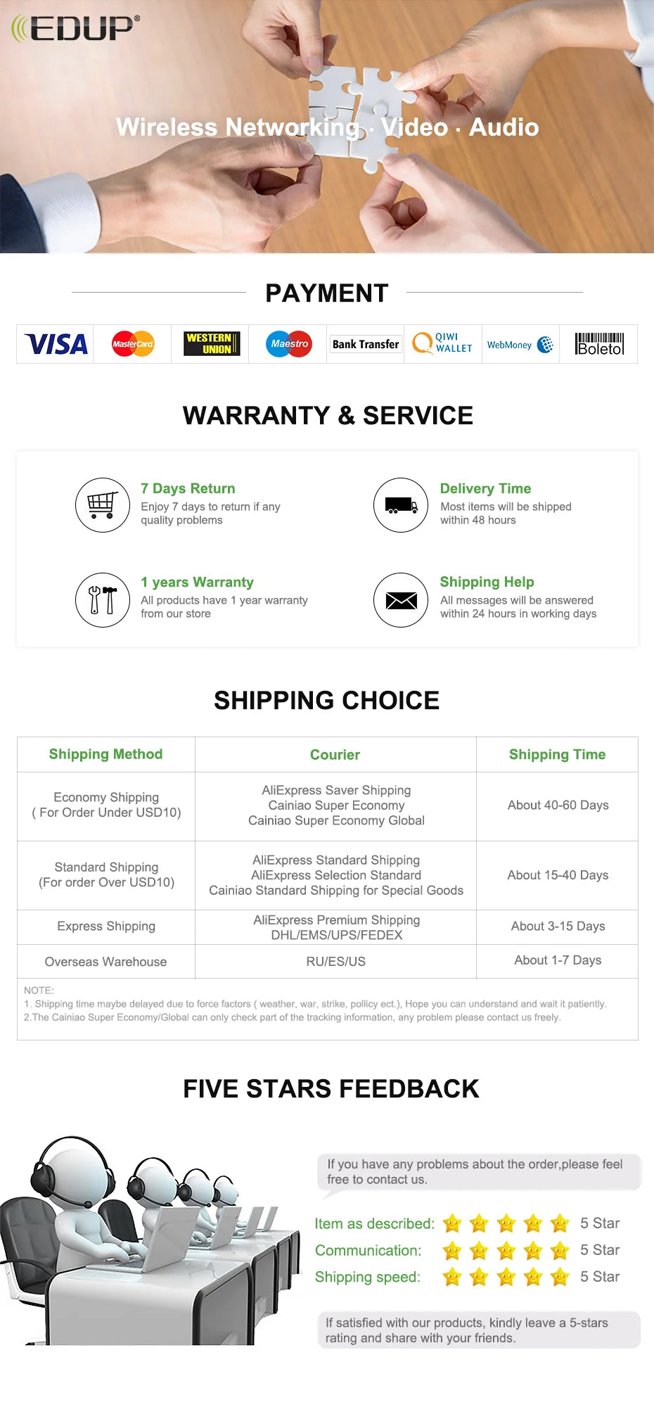 EDUP HY-WT1218 2PCS Eero7 Wi-Fi 7 Wall-Mount Bracket Easy Setup Custom Fit for Eero7 Systems Precision Engineered Secure Hold