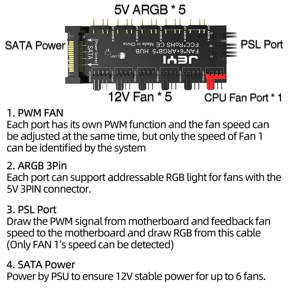 JEYI 4Pin PWM & 5V 3Pin ARGB with SATA 15Pin Power 5 Way Sync Fan Hub CPU Cooling Fan Addressable RGB Lighting PCB Splitter