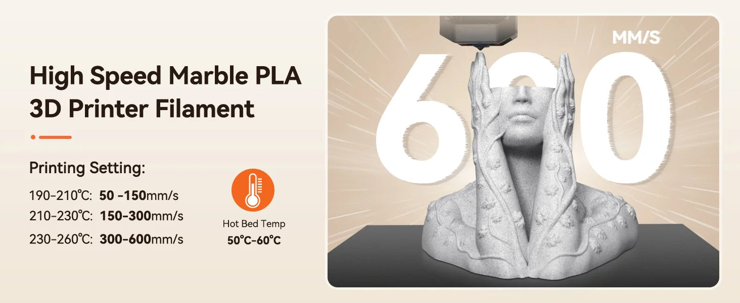 JAYO 5Rolls 3D High Speed Marble PLA/HS Matte PETG/HS PLA Filament 600mm/s High Speed 3D Printer Non-toxic Filament 1.1KG/roll