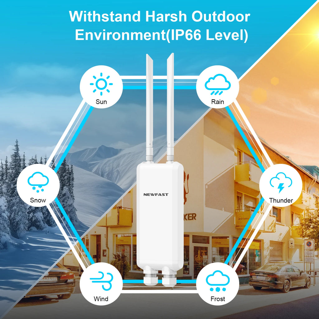Comfast AC1200/600/300 High Power Outdoor CPE WIFI Router/AP Wireless WIFI Repeater Extender Dual Dand 2.4G/5G High Gain Antenna