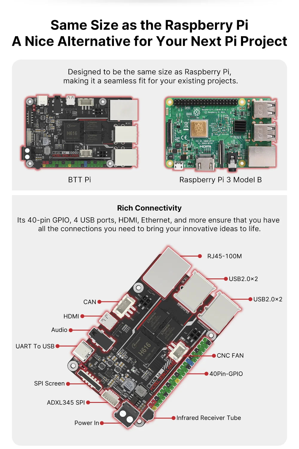 BIGTREETECH PI V1.2 Board BTT Quad Core Cortex-A53 2.4G WiFi 40Pin GPIO VS Raspberry PI 3B Orange Pi For Klipper 3D Printer DIY