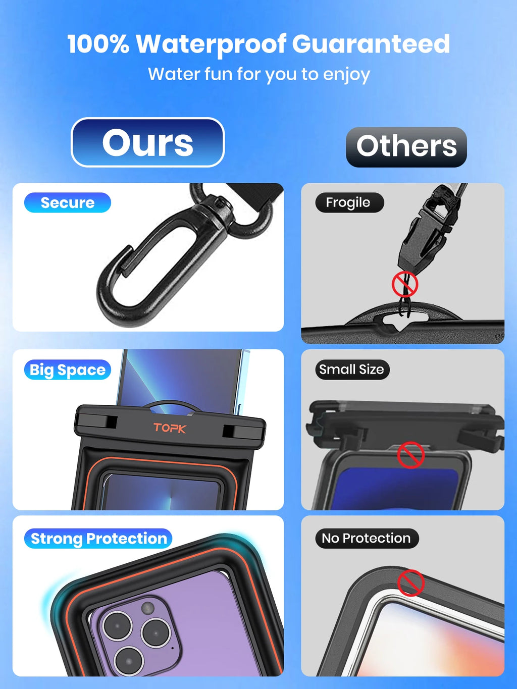 TOPK Waterproof Phone Pouch IPX8 Floating Dry Bag Waterproof Phone Case for Vacation Beach compatible with under 7 inches phones