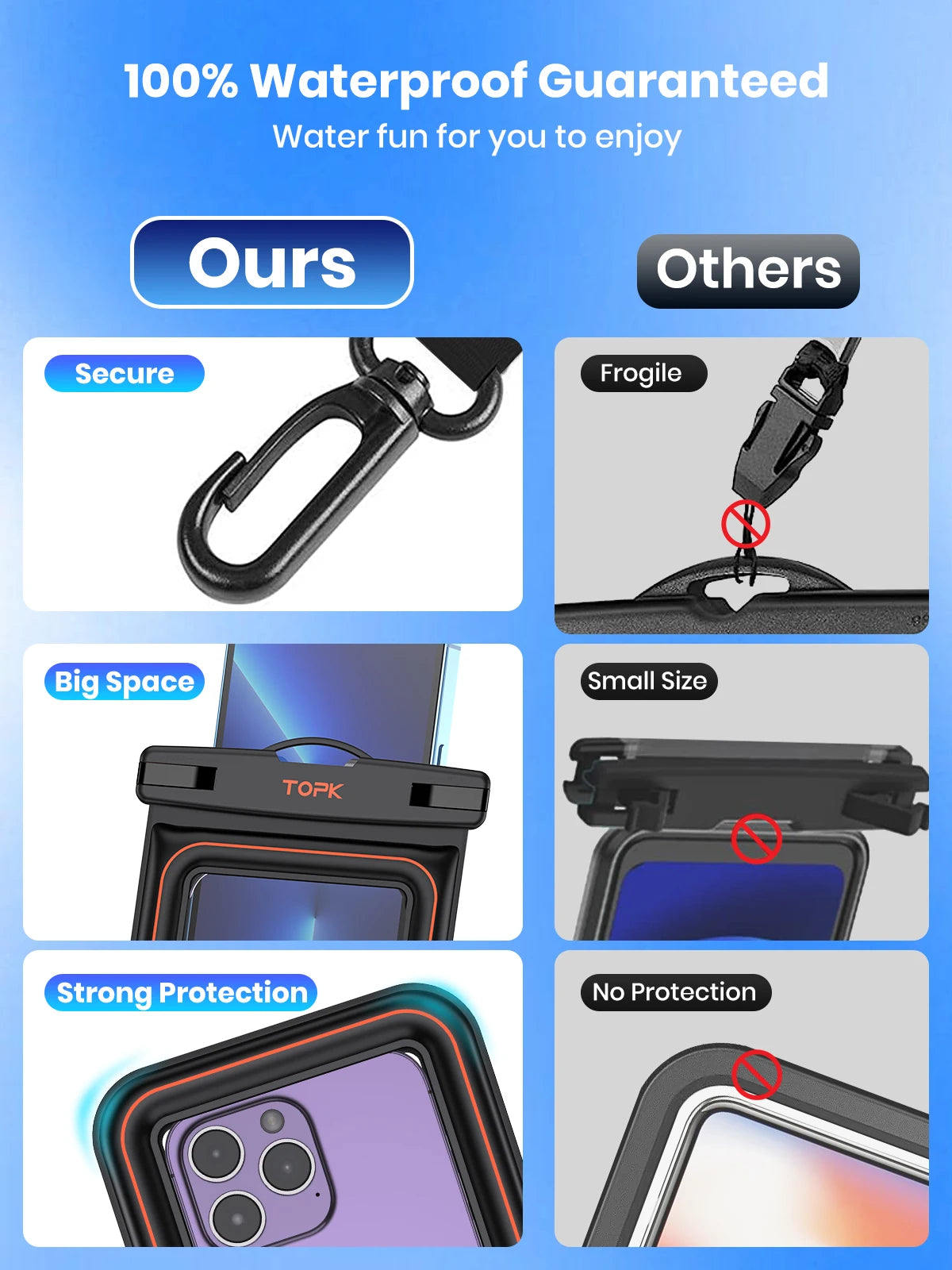 TOPK Waterproof Phone Pouch IPX8 Floating Dry Bag Waterproof Phone Case for Vacation Beach compatible with under 7 inches phones