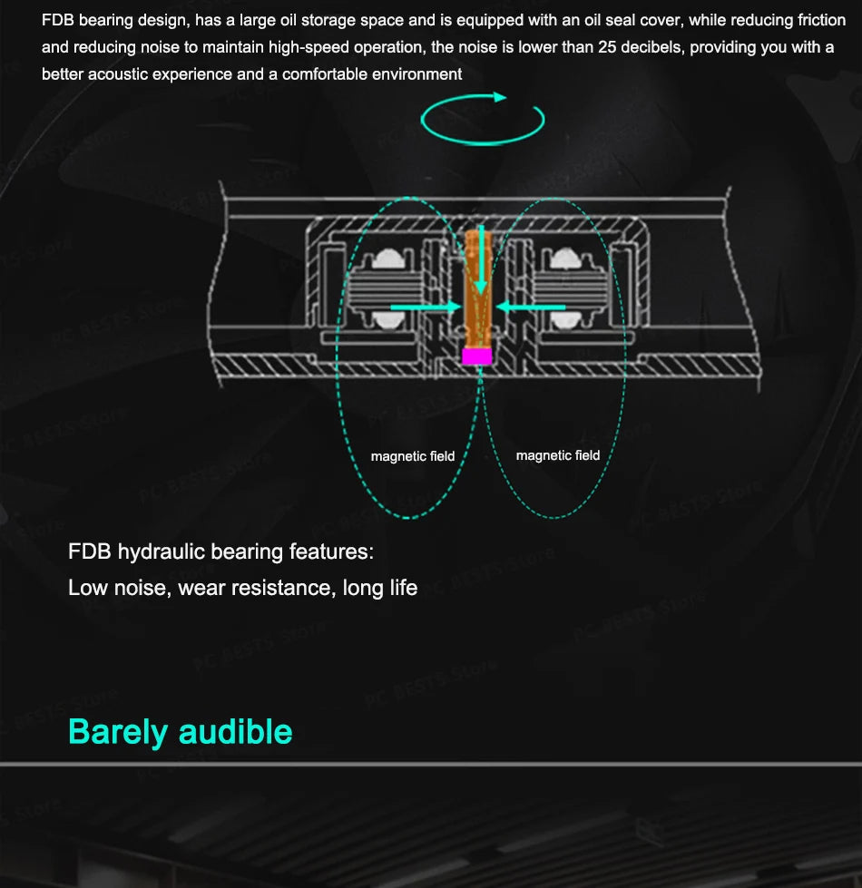 Phanteks F200SP Case Fan 200mm High-volume Black Chassis Cooling fan 4PIN 30mm Thickened Quiet Cooler pc cpu Cooling Fan