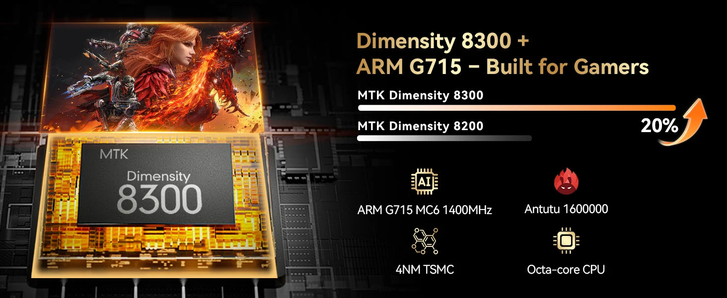 World Premiere Headwolf TiTan1 4G LTE Tablet MTK Dimensity 8300 Dual SIM Slot 8.8" 12G+256GB ROM Android15 7200mAh Gaming Tablet