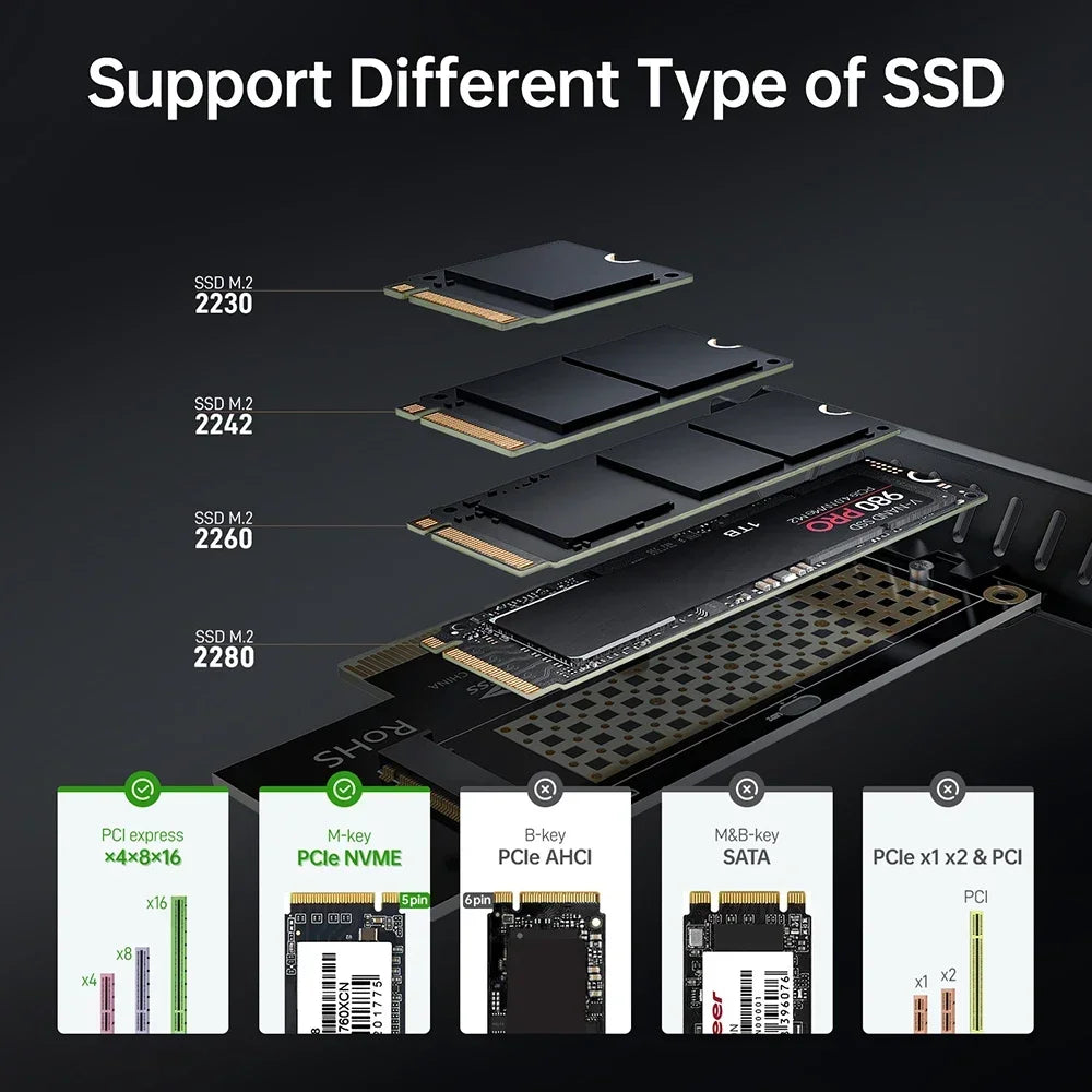 JEYI PCIe to NVMe Adapter With Aluminum SSD Heatsink Cooler, 64Gbps M.2 ssd PCIe 4.0 X4 X8 X16 Expansion Card for Desktop