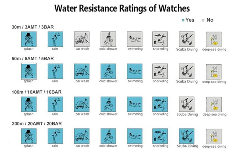 LIGE Watch for Men Chronograph Casual Fashion Sport Military Silicagel Wristwatches Man Watch Waterproof Date Clock Reloj Hombre