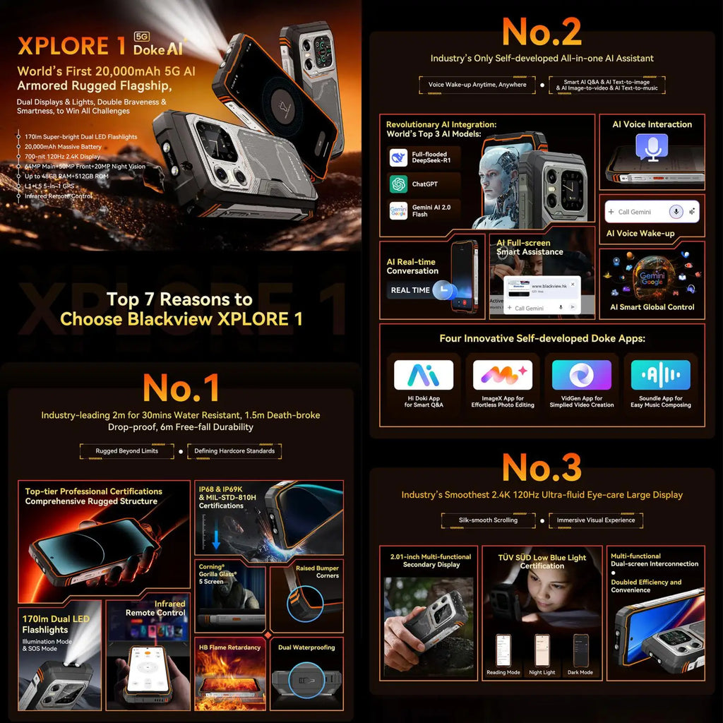 Blackview XPLORE 1 Rugged Phone 16GB+512GB 6.78'' 120Hz 2.4K Display 20MP Night vision Android 15 20000mAh 5G NFC Smartphone
