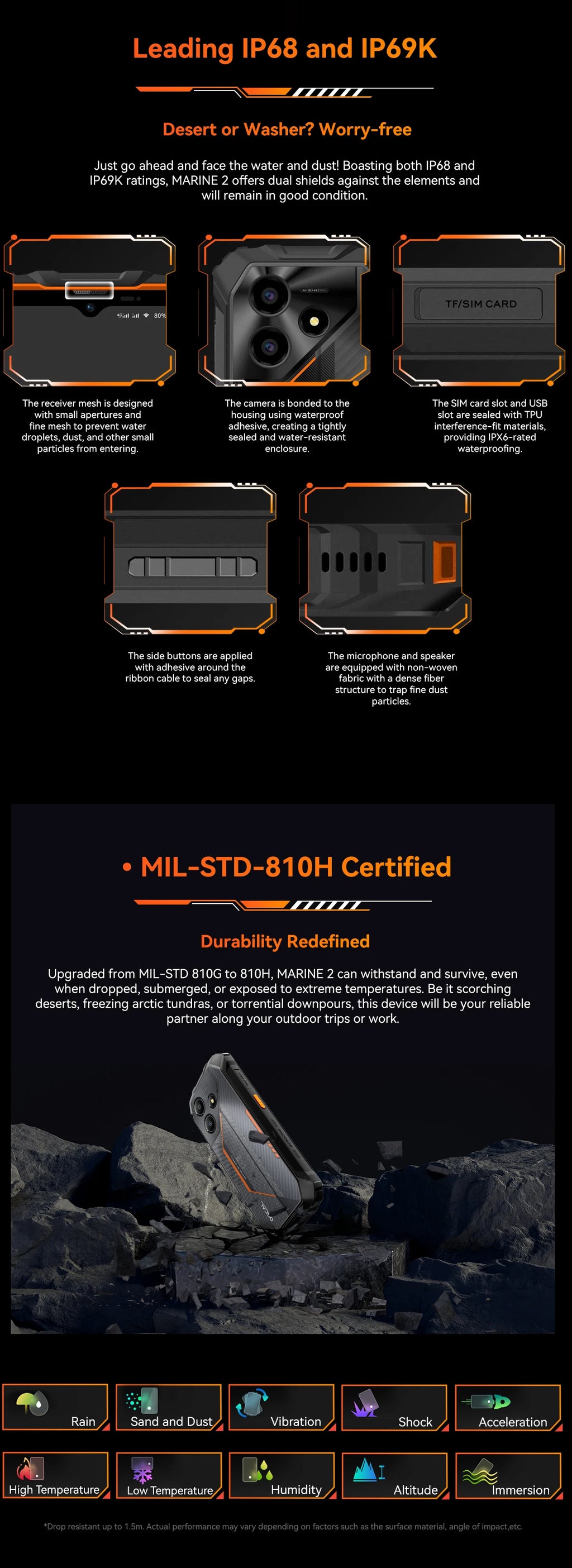 Blackview MARINE 2 Rugged Smartphone 6.56-inch HD+ IPS 90Hz Display 11000mAh 8GB 128GB Android 15 NFC 16MP Camera Cellphone
