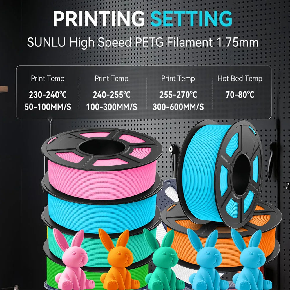 JAYO 5Rolls 3D High Speed Marble PLA/HS Matte PETG/HS PLA Filament 600mm/s High Speed 3D Printer Non-toxic Filament 1.1KG/roll