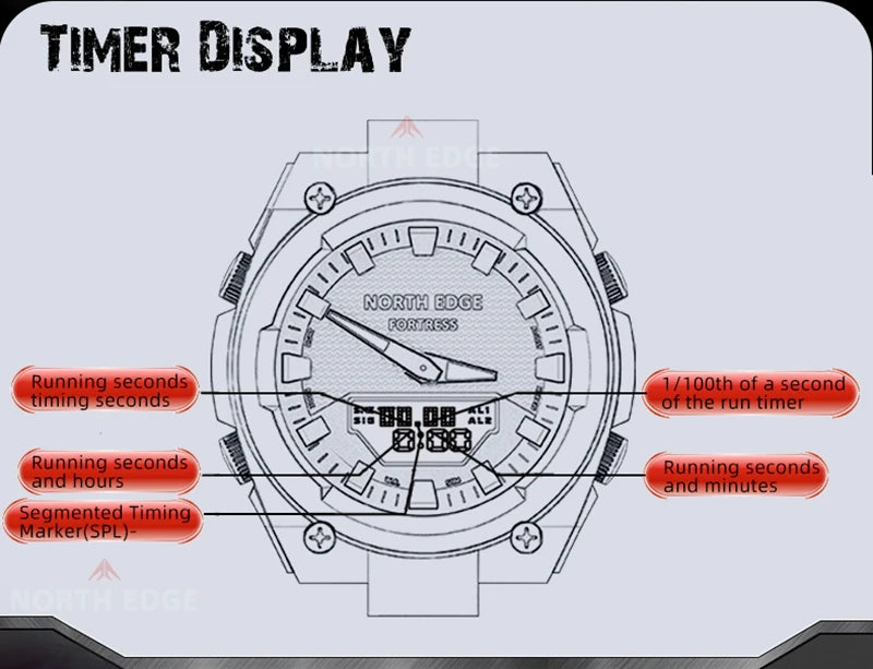 NORTH EDGE FORTRESS Men's Sports Watches Stopwatch Men's Digital Watches World Time Wristwatch relógios masculino Waterproof 50M