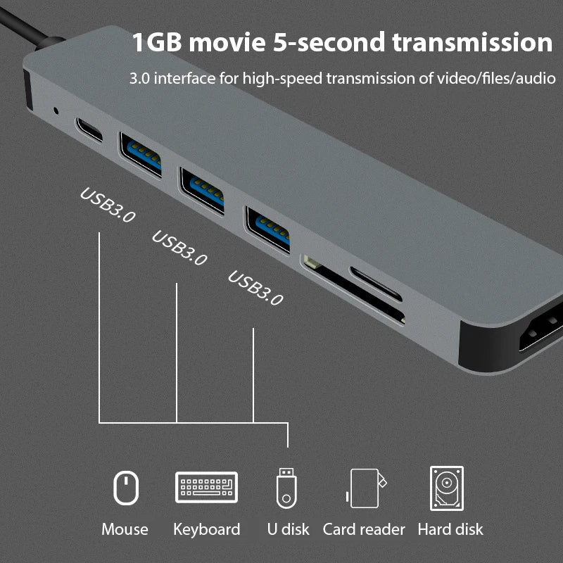 Type C 7 in 1 TypeC Hub PD87W 4K 30Hz HD Converter TF SD Card Reader USB3.0 HDMI for PC Laptop Tablt Otg