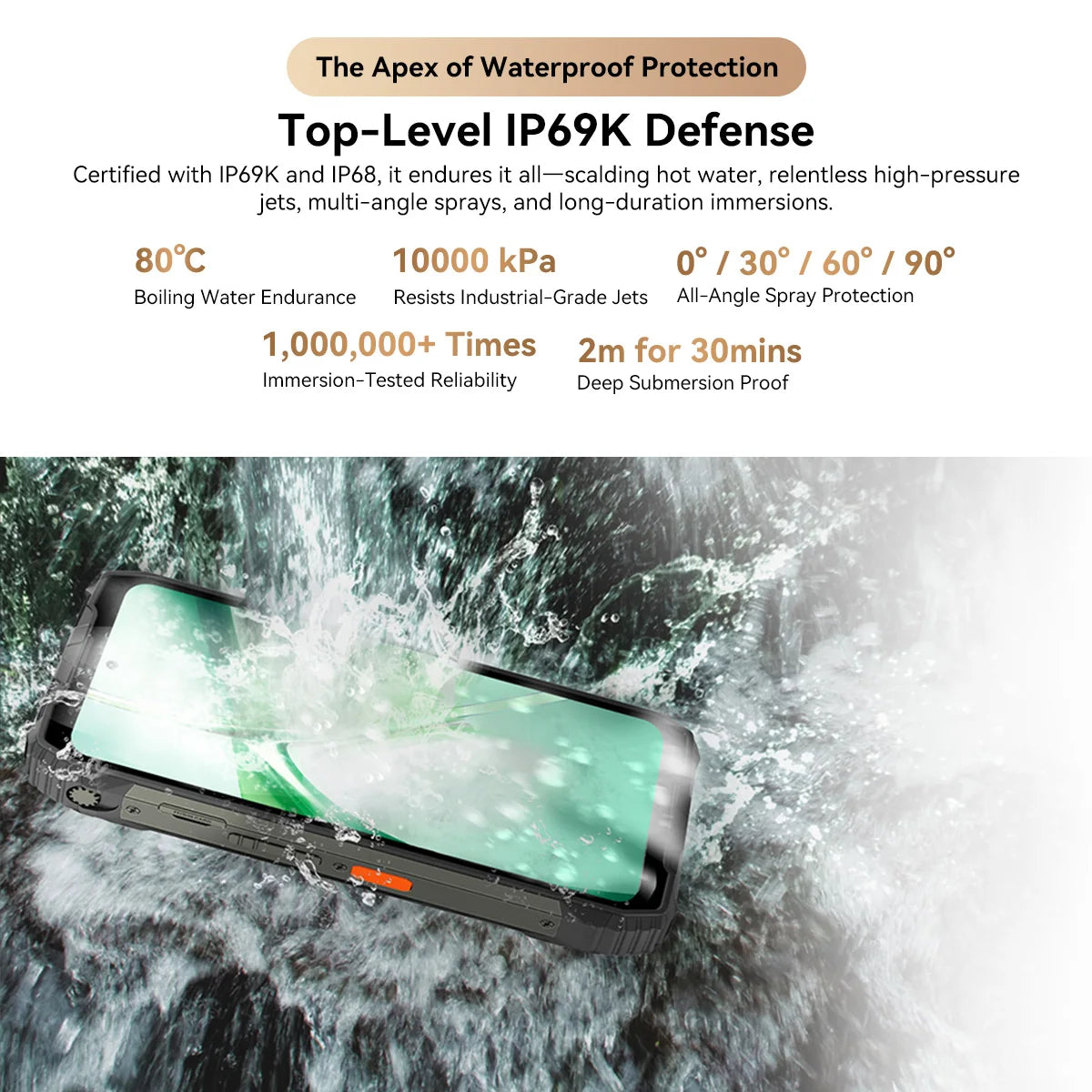 New Blackview XPLORE 2 Projector 5G AI Rugged Phone 6.73” 3.2K AMOLED Display 20000mAh 120W Charger Dimensity 8300 Cellphone