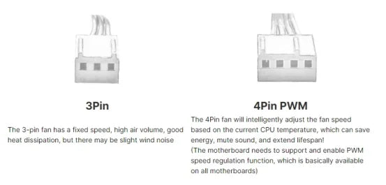 XUANFENG 120mm Fan CPU Cooler 2/4/6 Heat pipe 4pin/PWM Air-cooled Colorful lamp Compatible LGA1700 115x 1200 2011-3 x79 x99 AMD