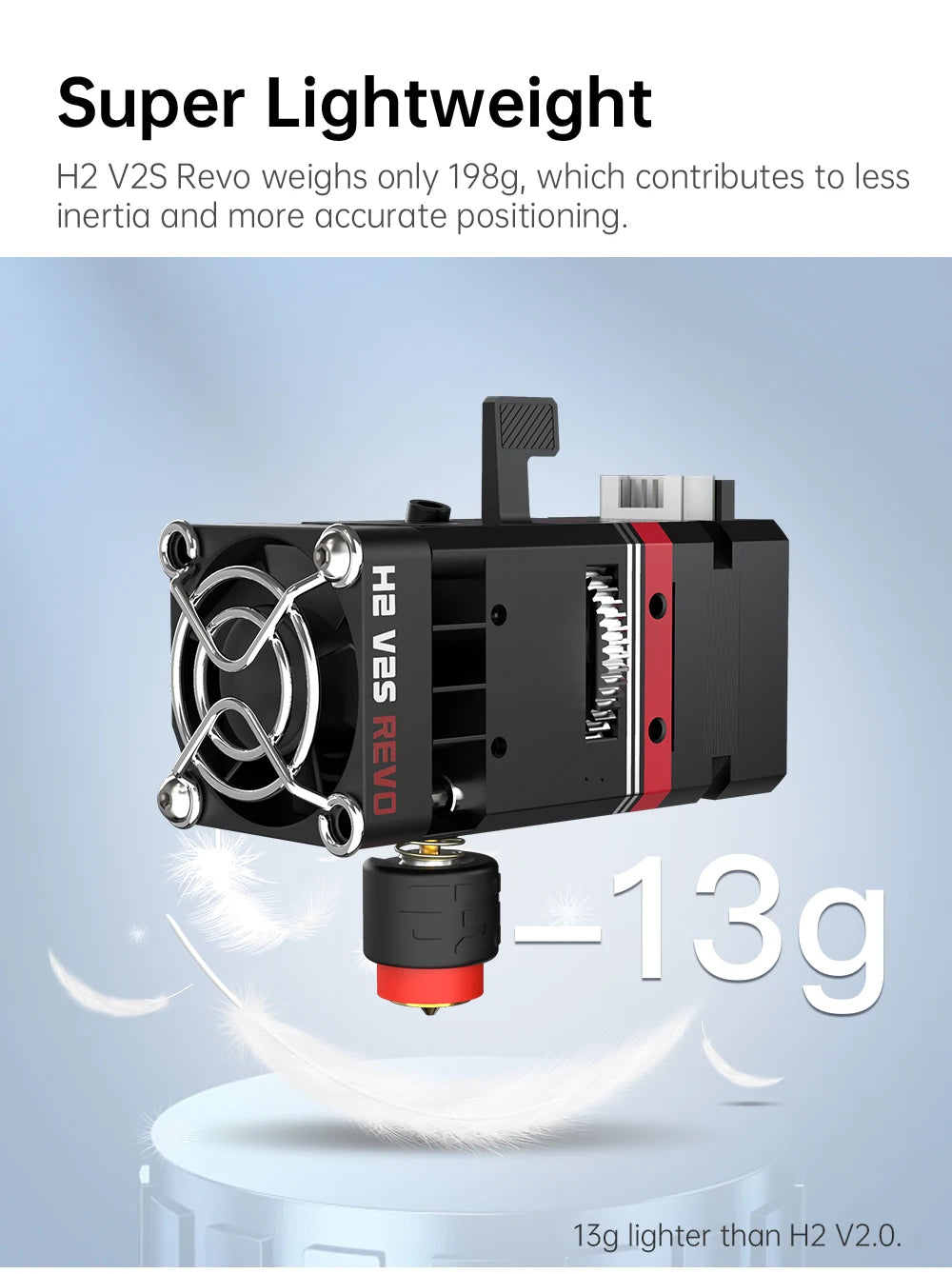 BIQU E3D H2 V2S REVO 3D Extruder 24V Dual Gear Revo Brass Nozzle Heater Core Max 300°C Light for Ender 3 BX Voron V0 3D Printer