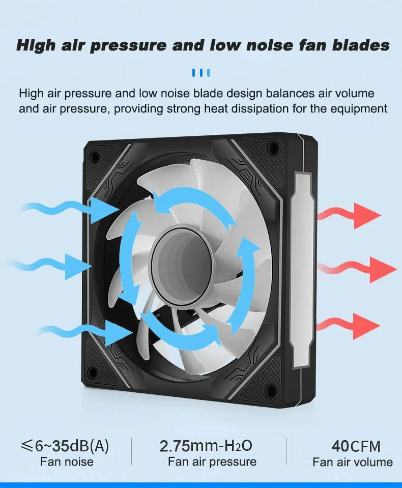 UPSIREN UF-9 PRISM 4 PRO Computer Chassis Fan，92mm ARGB 4 Pin PWM Quiet Cooling Fan 12V Large Air Volume