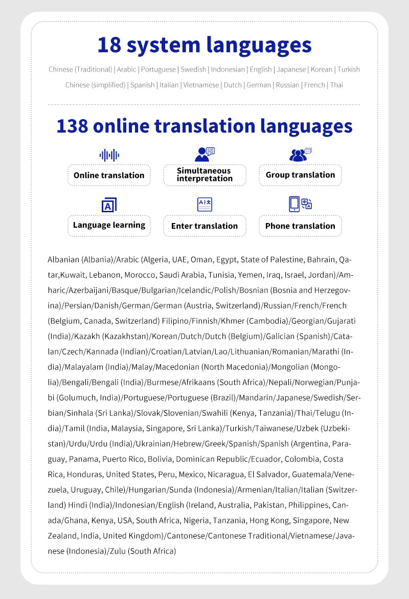 Language Translator Offline Voice Photo Translation WiFi Portable Translator 138 Languages Translator Device for Travel Business