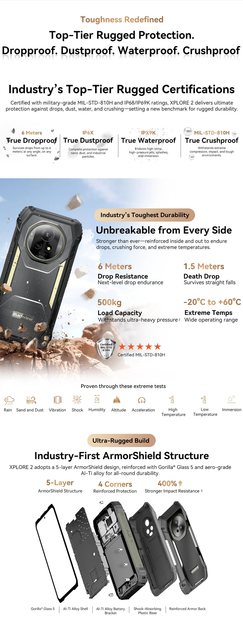 【World premiere】Blackview XPLORE 2 Rugged Phone 5G 6.73” 3.2K AMOLED Display MediaTek Dimensity 8300 20000mAh 120W Charger