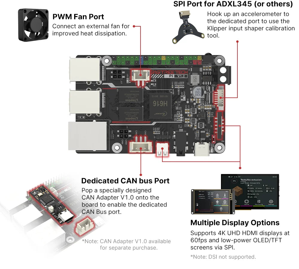 BIGTREETECH PI V1.2 Board BTT Quad Core Cortex-A53 2.4G WiFi 40Pin GPIO VS Raspberry PI 3B Orange Pi For Klipper 3D Printer DIY