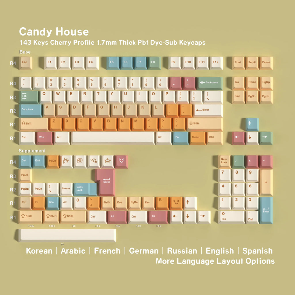 PBT Cherry Keycaps Candy House German Spanish French Korean Russian Keycap Dye Sub For Mechanical Keyboard Gaming RS6 V75X