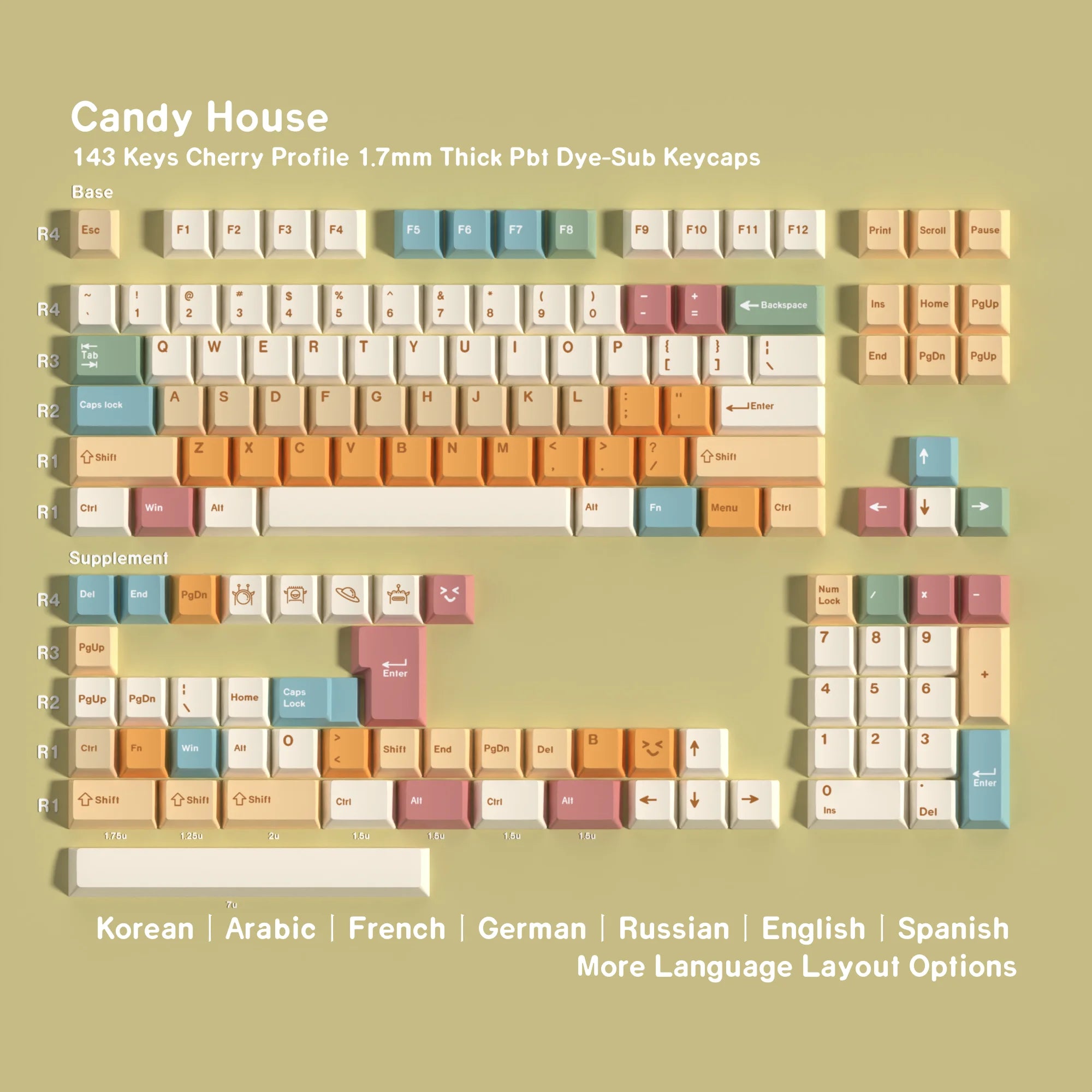PBT Cherry Keycaps Candy House German Spanish French Korean Russian Keycap Dye Sub For Mechanical Keyboard Gaming RS6 V75X