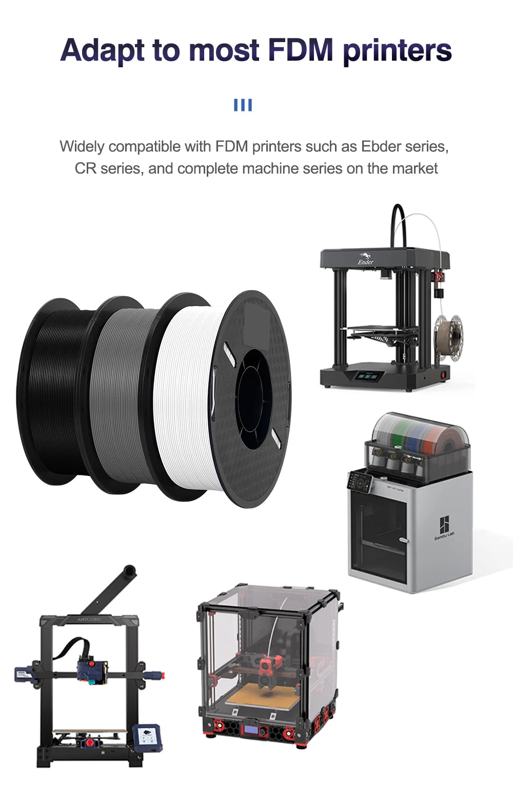 5kg/set PLA/PETG/TPU Filament 1.75MM 3d Printer Filament Materials 100% No Bubble Plastic Printing Materials for 3d Pen