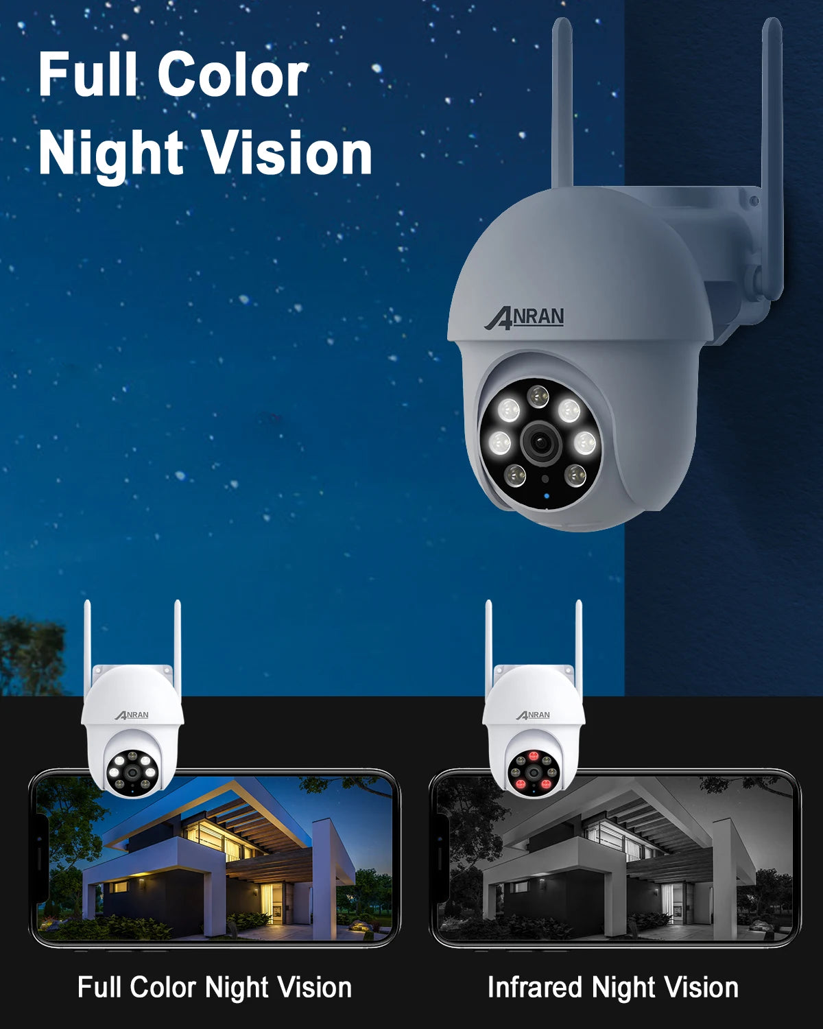 ANRAN 5G Wifi Camera 2/3/4PCS 5MP Wired Security Camera 24/7 Continue Record, IP66,Compatible Alexa,Auto Tracking,PIR Detection