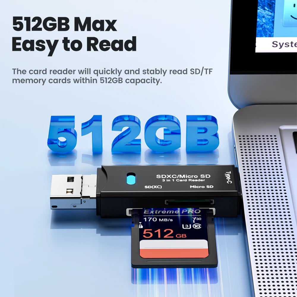 Olaf 5 In 1 Card Reader Otg Type C Micro Sd Card Reader Flash Drive Smart Memory Card Reader Usb 2.0 Tf Cf Cardreader Adapter