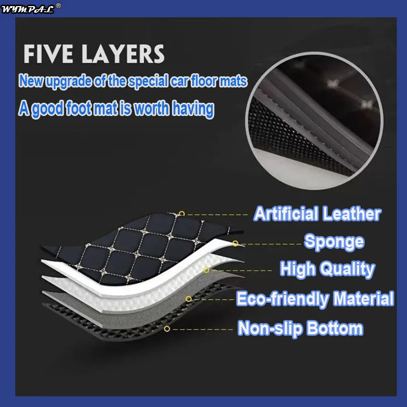 Car Floor Mats For Chevrolet Cavalier Onix Prisma 2023 2022 2021 2020 Waterproof Carpets Custom Auto Accessories Interior Parts