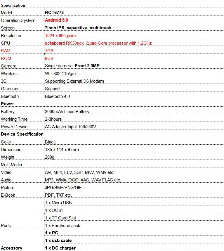 2026 New Sales 7 Inch 1GB RAM 8GB ROM G7 RCT6773 G7 Android 5.0 Tablet PC 1024 x 600 Pixels WIFI Micro USB Single Camera