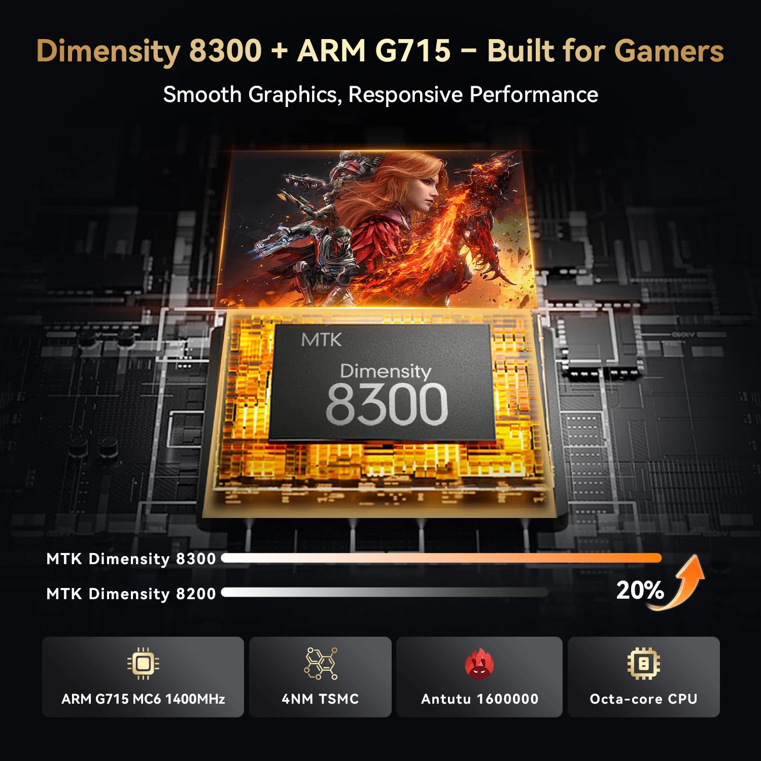 World Premiere Headwolf TiTan1 4G LTE Tablet MTK Dimensity 8300 Dual SIM Slot 8.8" 12G+256GB ROM Android15 7200mAh Gaming Tablet