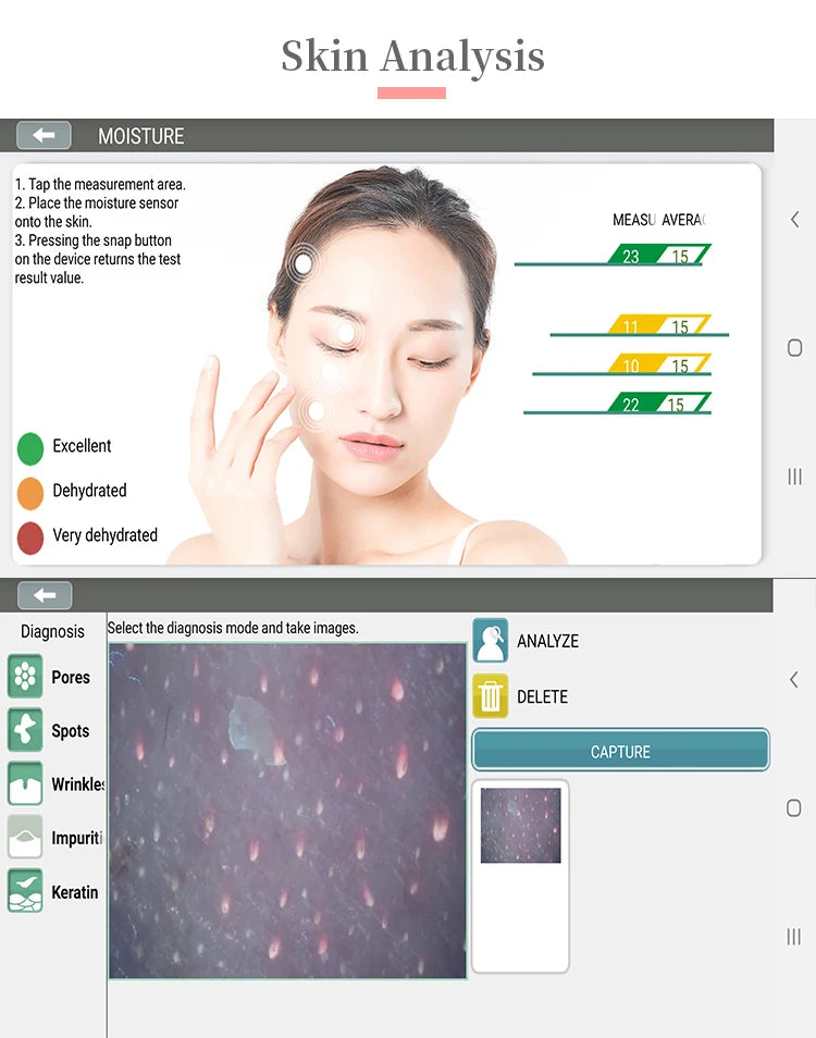 Intelligent analysis of facial data using ultra smooth and high-definition skin detection tri spectral analysis