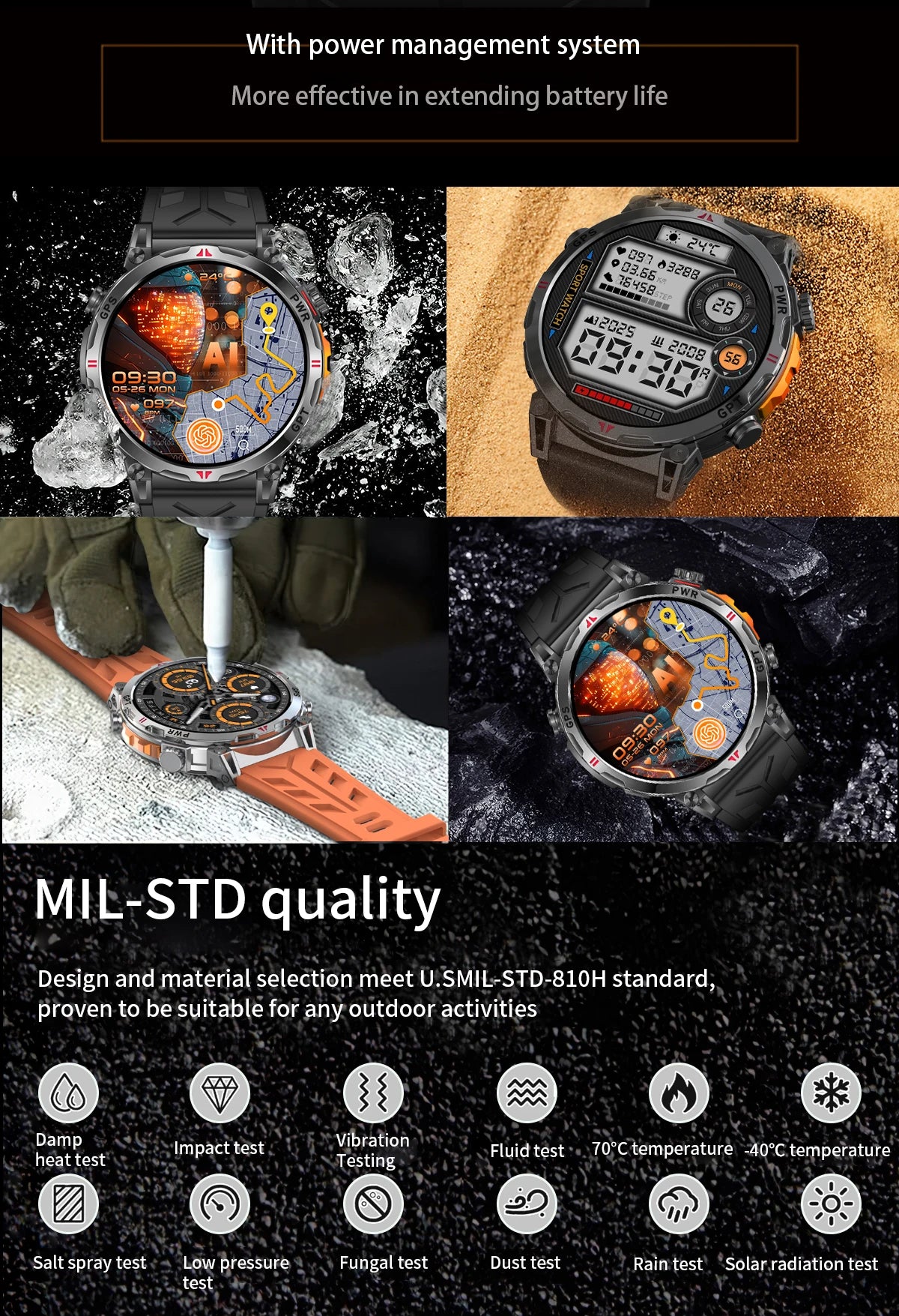 New Outdoor GPS GPT Compass Smart Watch 3ATM Waterproof Fitness Track Heart Rate BT Call Professional Sports 650mAh Smartwatch