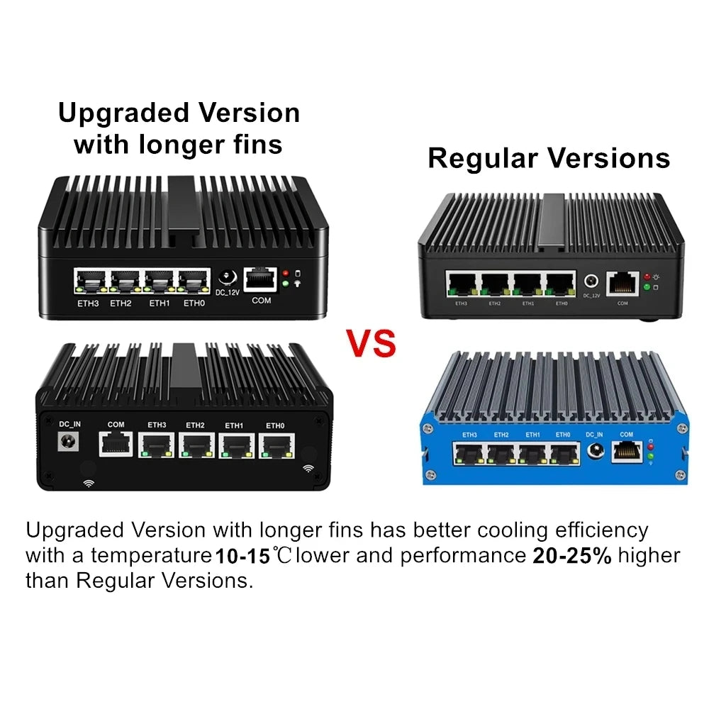 Topton pfSense Firewall Soft Router J6412 N150 N100 4x i226-V 2.5G LAN NVMe Barebone Fanless Mini PC HDMI2.0 DP AES-NI OPNsense