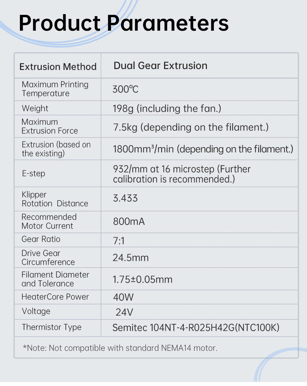 BIQU E3D H2 V2S REVO 3D Extruder 24V Dual Gear Revo Brass Nozzle Heater Core Max 300°C Light for Ender 3 BX Voron V0 3D Printer