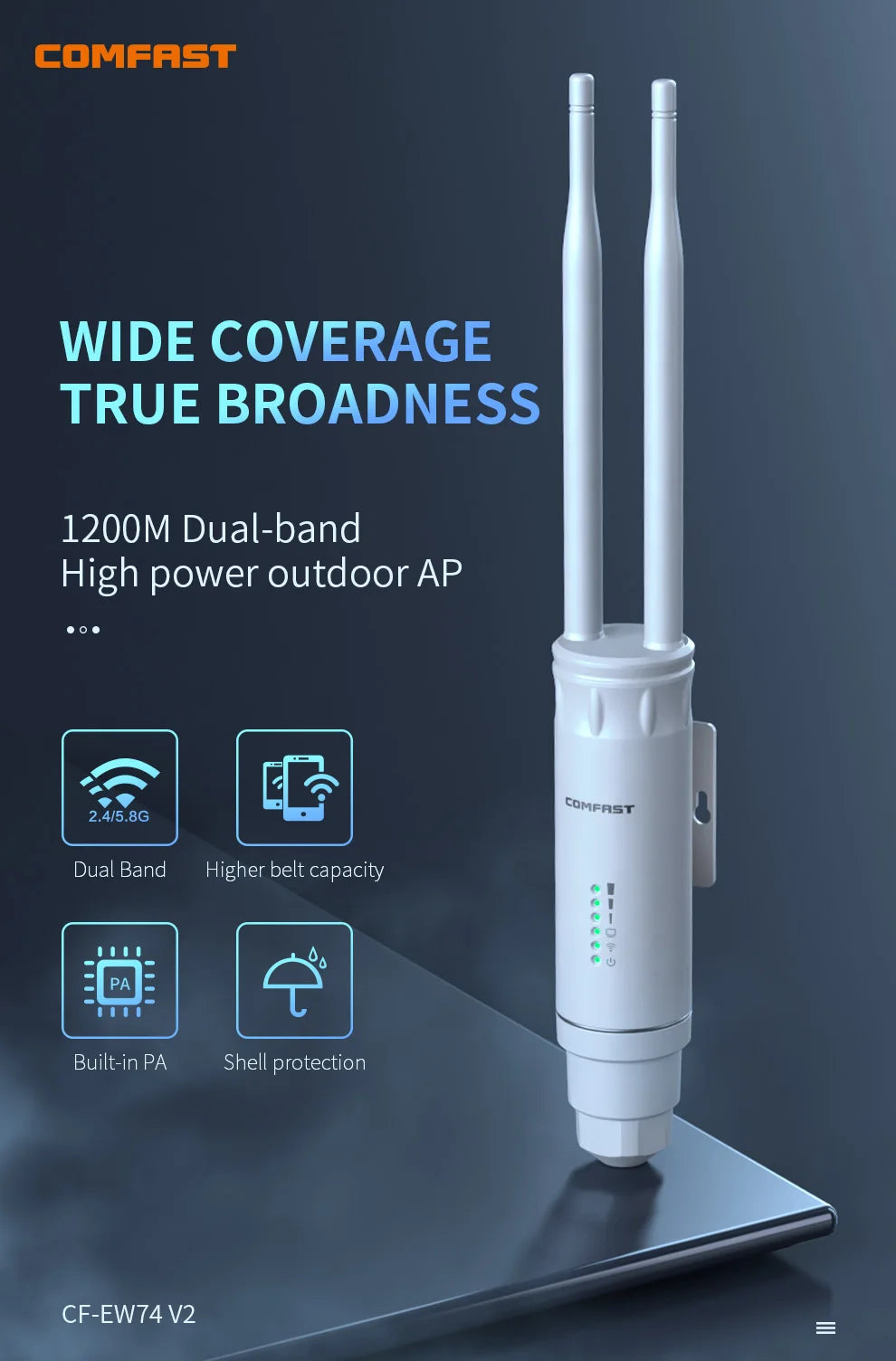 Comfast AC1200/600/300 High Power Outdoor CPE WIFI Router/AP Wireless WIFI Repeater Extender Dual Dand 2.4G/5G High Gain Antenna