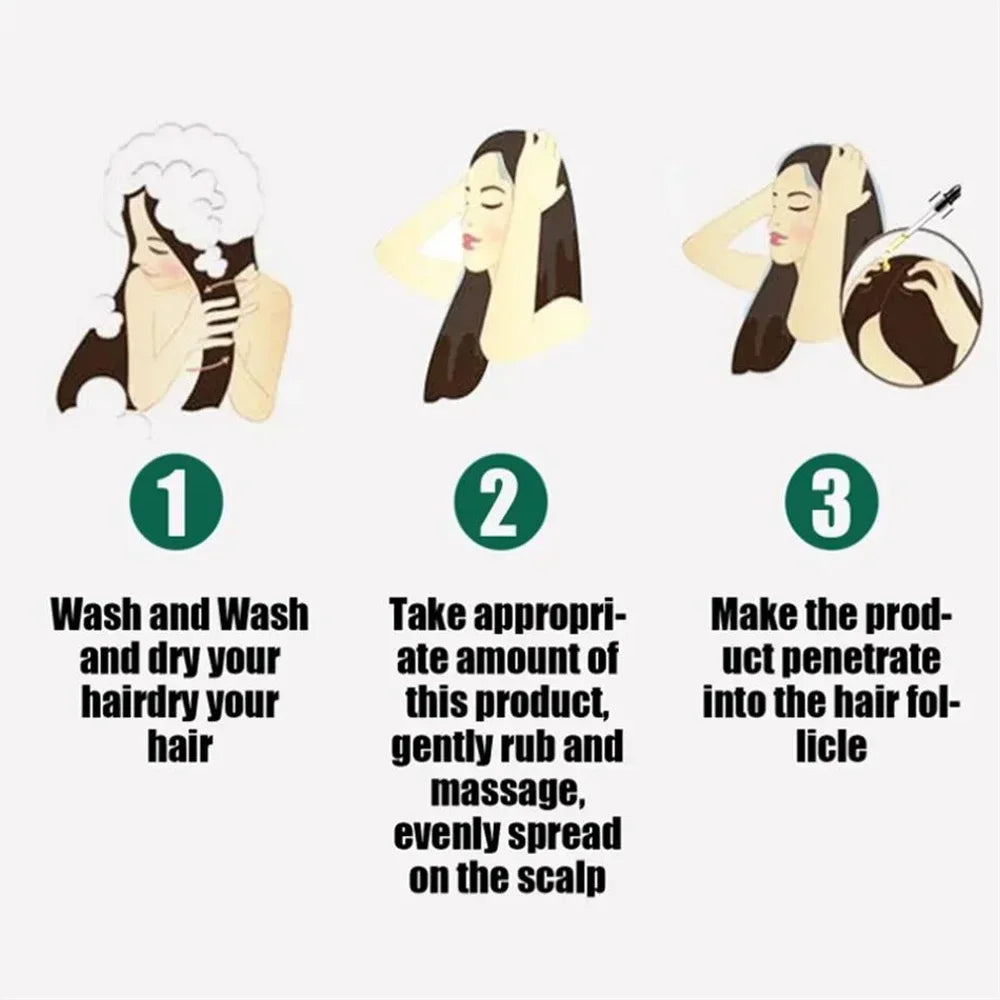 Ginger Natural Plant Hair Care Essential Oil Hair Growth Liquid Anti Hair Loss Nourish Scalp Dry Nourish Hair Treatment Product