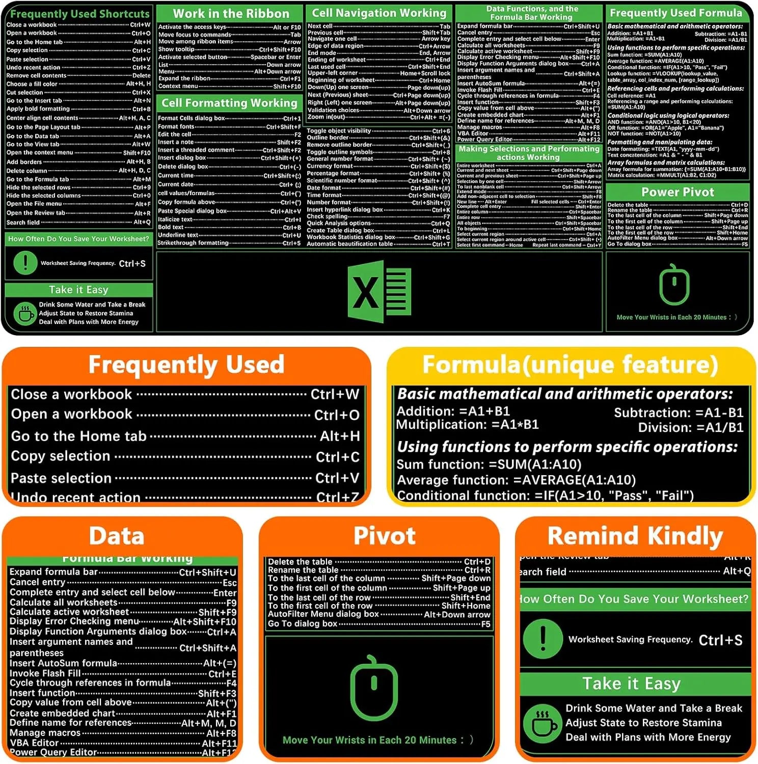 Excel Cheat Sheet Desk Pad, Excel Shortcuts Mousepad Stitched Edges, Non-Slip Base Keyboard Mats, XXL Mouse Pads for Desk Mat