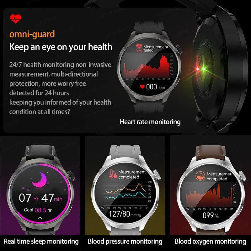 2025 New GPS Sports Smart Watch Men 1.85-inch AMOLED Screen Men IP68 Waterproof Clock Compass Call NFC fitness Tracking Watches